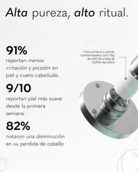 CABEZAL DUCHA DoP® RAIN